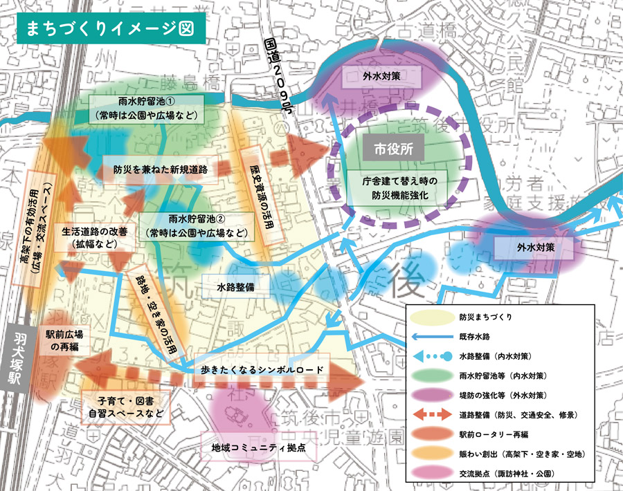 まちづくりイメージ図